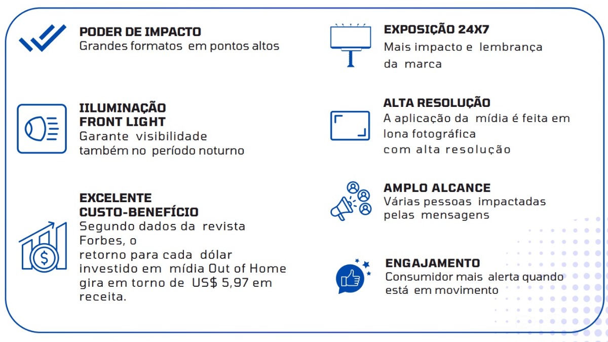 A mídia exterior visa atingir uma variedade de metas de marketing de maneira eficaz e estratégica