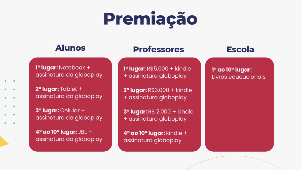 Premiação do EPTV na Escola 2025 - Crédito: Divulgação