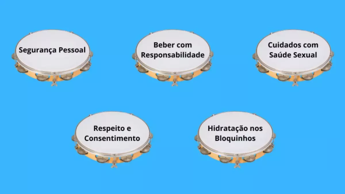 Ao associar sua marca a esta iniciativa, você estará demonstrando comprometimento com a saúde ebem-estar da população durante as celebrações de Carnaval.*Algumas temáticas que poderão ser abordadas nas campanhas de vídeo