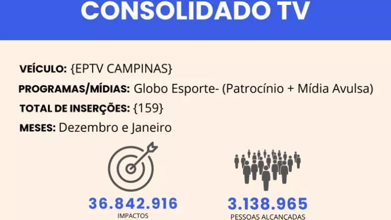 Resultados da campanha dO Matuto na EPTV durante os meses de dezembro de 2024 e janeiro de 2025 - Crédito: Divulgação