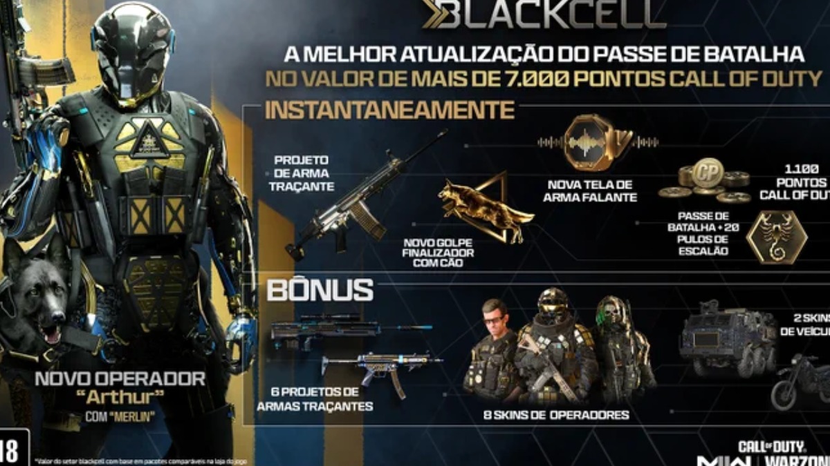 Call of Duty: Warzone 2.0: as melhores armas da Temporada 5