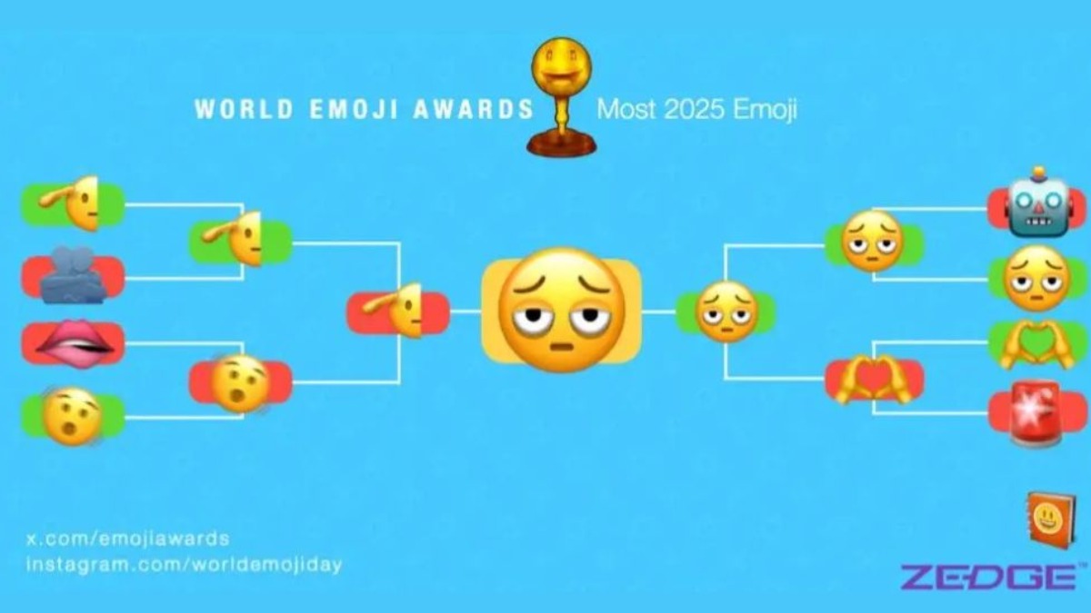 Qual emoji representa 2025 para você? No Mundial de Emojis o rosto com olheiras foi o escolhido