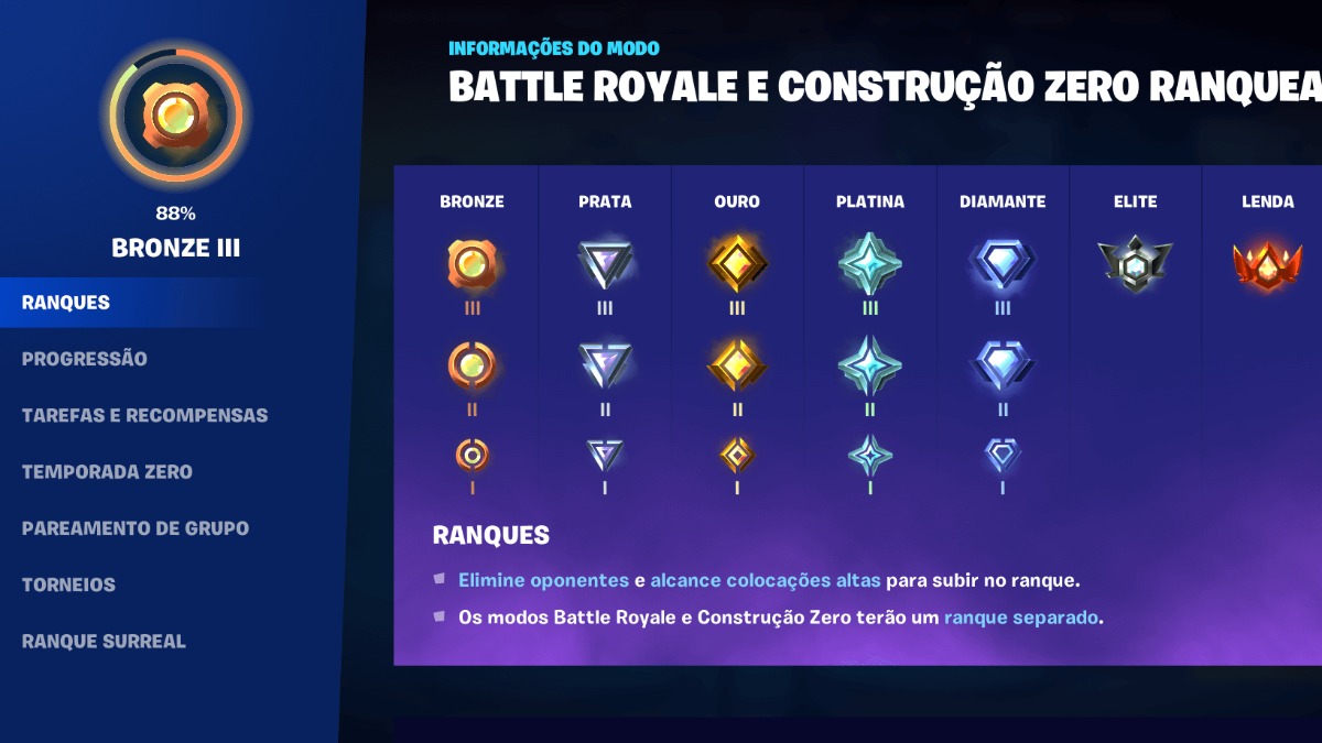 Fortnite terá Modo Ranqueado dividido em oito níveis - tudoep