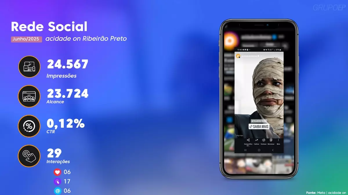 A série de stories foi veiculada no Instagram do portal acidade on Ribeirão - Crédito: Divulgação