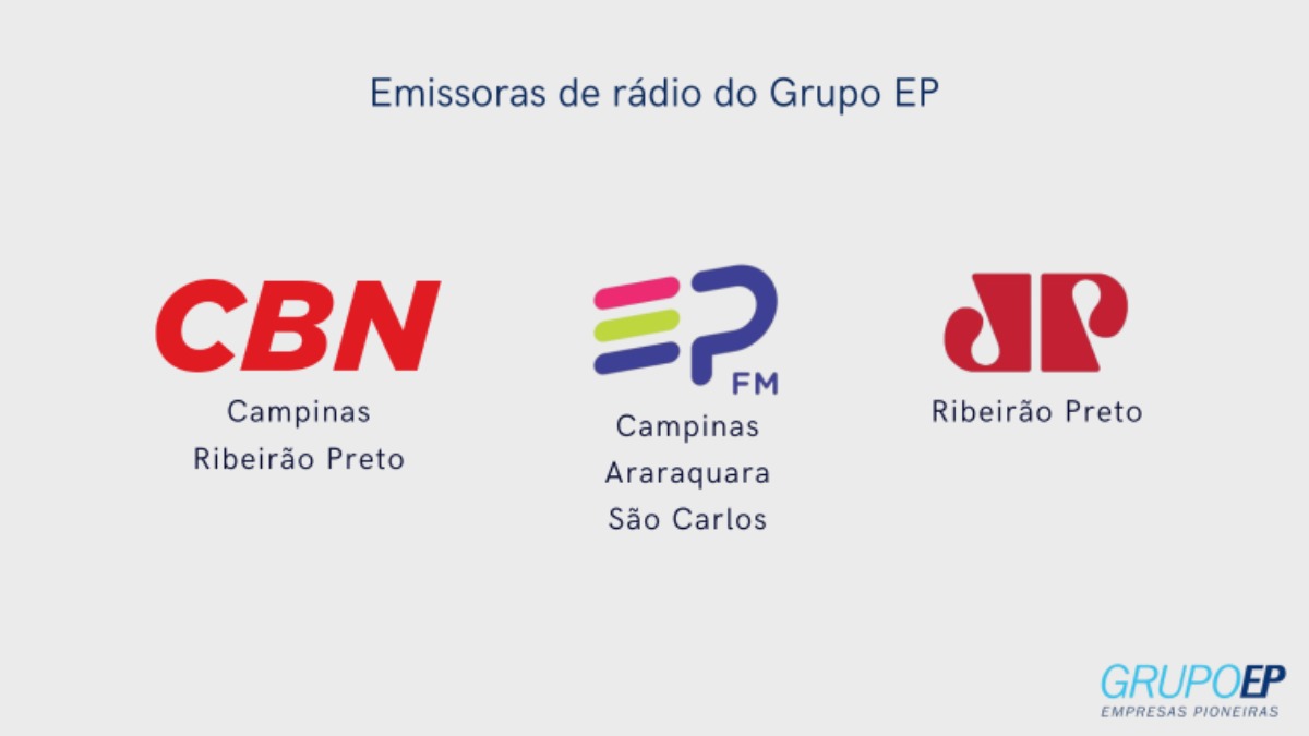 Emissoras de rádio do Grupo EP