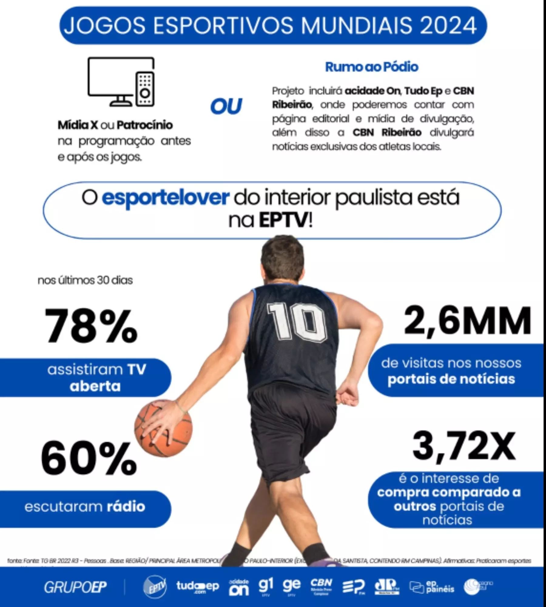 O esportelover do interior paulista está atendo à programação da EPTV