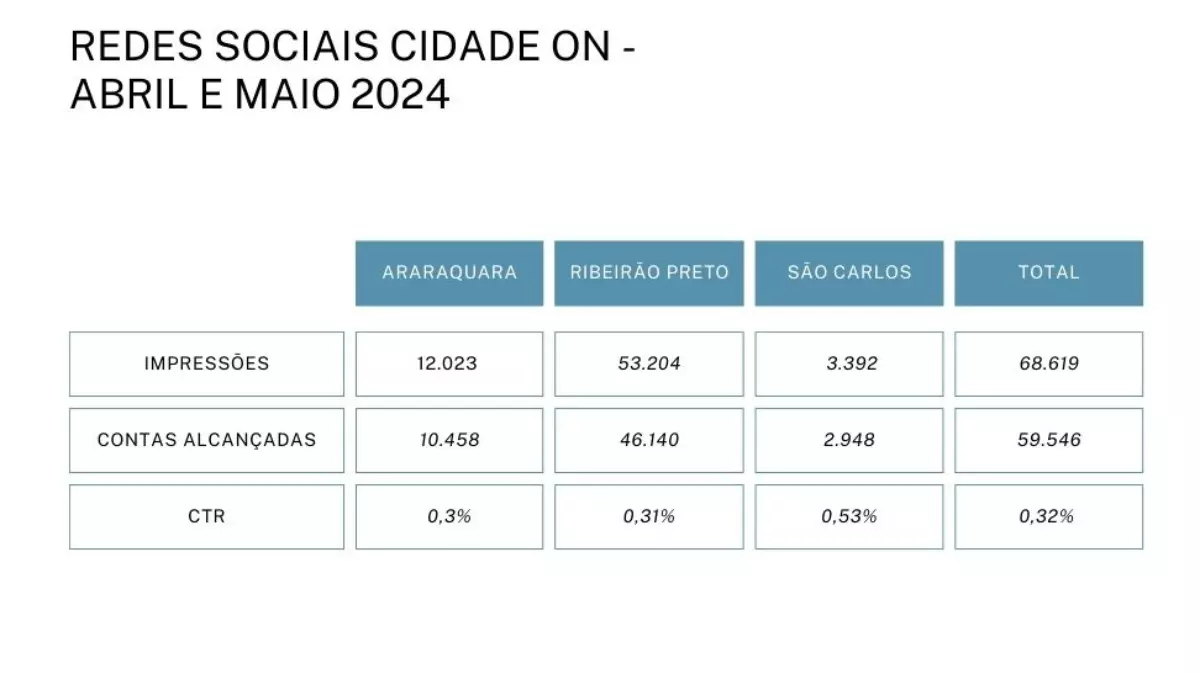 infografico yanmar BREAK