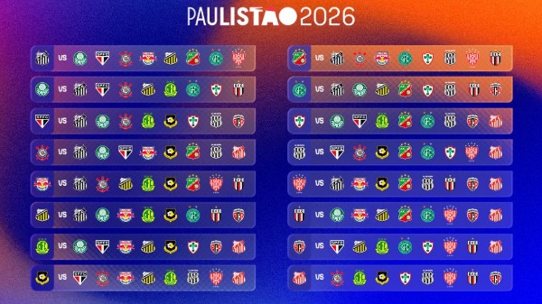 Paulistão tem novo formato, com Botafogo-SP enfrentando o Palmeiras e outros sete equipes na 1ª fase