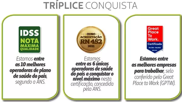 Unimed Ribeirão Preto é uma das 10 melhores operadoras de saúde do País